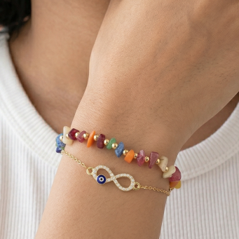 Bangles/Kada