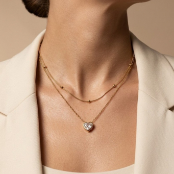 Necklace Sets