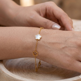 Bangles/Kada