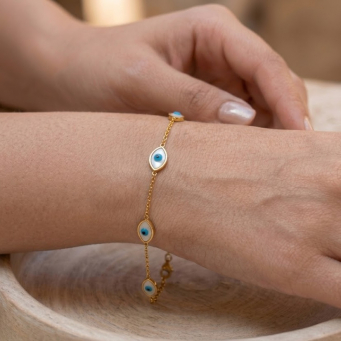 Bangles/Kada